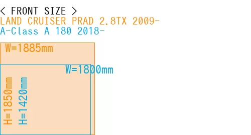 #LAND CRUISER PRAD 2.8TX 2009- + A-Class A 180 2018-